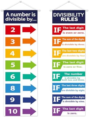 Educational Math Banner Posters Decorations Back to Schools ...