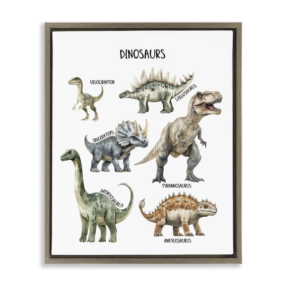 Stupell Industries Educational Meet The Dinosaurs Brown Framed Floater Canvas Wall Art, design by Christine Simpson Art