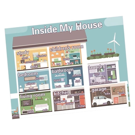 Educational "My House" Poster for Kids - Home & Objects Learning Chart for Preschool and Kindergarten Classroom Wall Decor