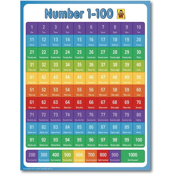Educational Number Lines -Large 1-1000 Number Chart for Kids - Counting to 100 Math For Little Ones - Classroom Poster For Teachers Therapy Grade HighFor PreKindergarten Back to, Home(Unframed)