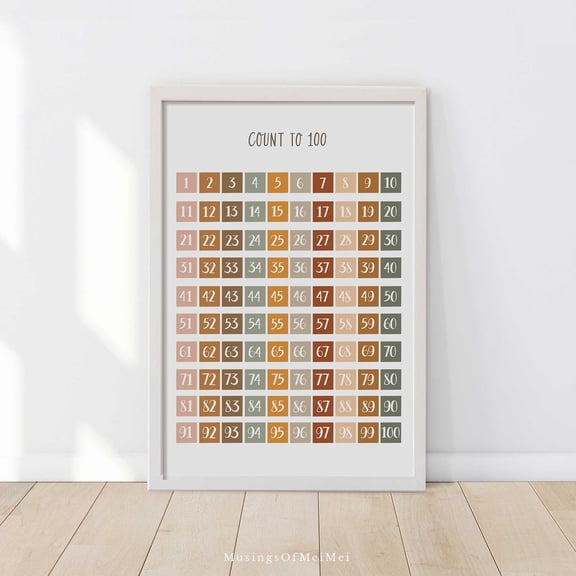 Educational Nursery Wall Art Count To 100Room Decor Learning Numbers Poster Baby Shower Poster, Unframed Poster Size 24x36