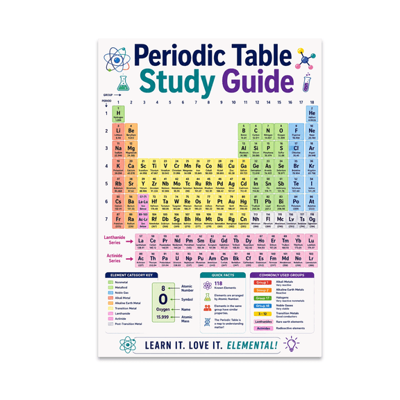 Educational Periodic Table Study Guide - Science Student - 13x19 Poster Print