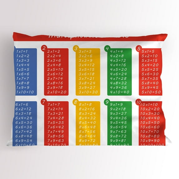 Educational Pillow Sham Colorful Classroom Multiplication Table Between One to Ten Elementary School, Decorative Standard King Size Printed Pillowcase, 36 X 20 Inches, Multicolor, by Ambesonne