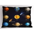 thumbnail image 1 of Educational Pillow Sham Realistic Solar System Planets and Space Objects Asteroids Comet Universe Space, Decorative Standard Queen Size Printed Pillowcase, 30 X 20 Inches, Multicolor, by Ambesonne, 1 of 2