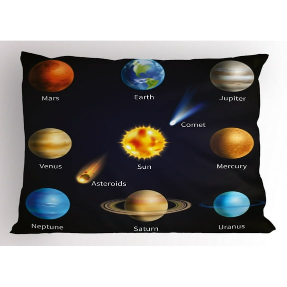 Educational Pillow Sham Realistic Solar System Planets and Space Objects Asteroids Comet Universe Space, Decorative Standard Queen Size Printed Pillowcase, 30 X 20 Inches, Multicolor, by Ambesonne