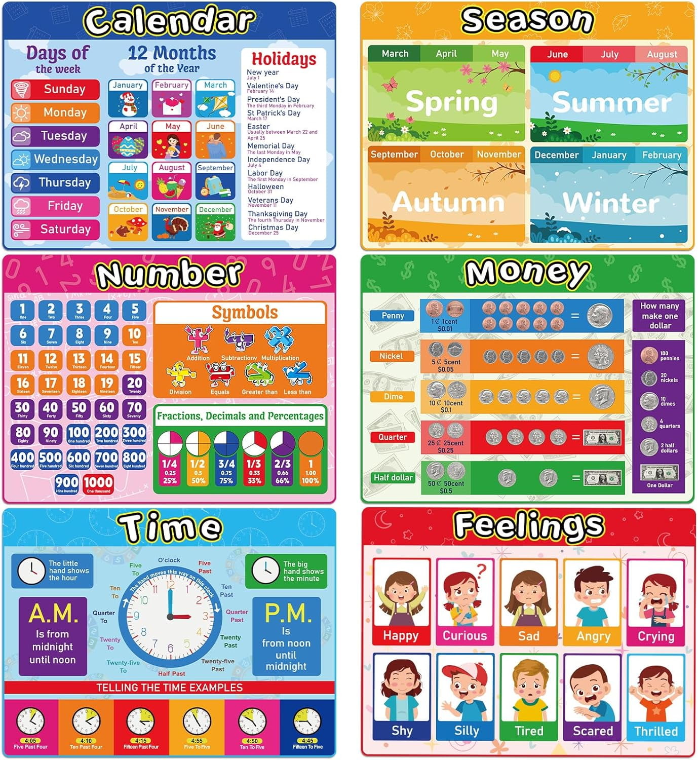 Educational Plastic Placemats for Kids Set of 6 Washable Preschool