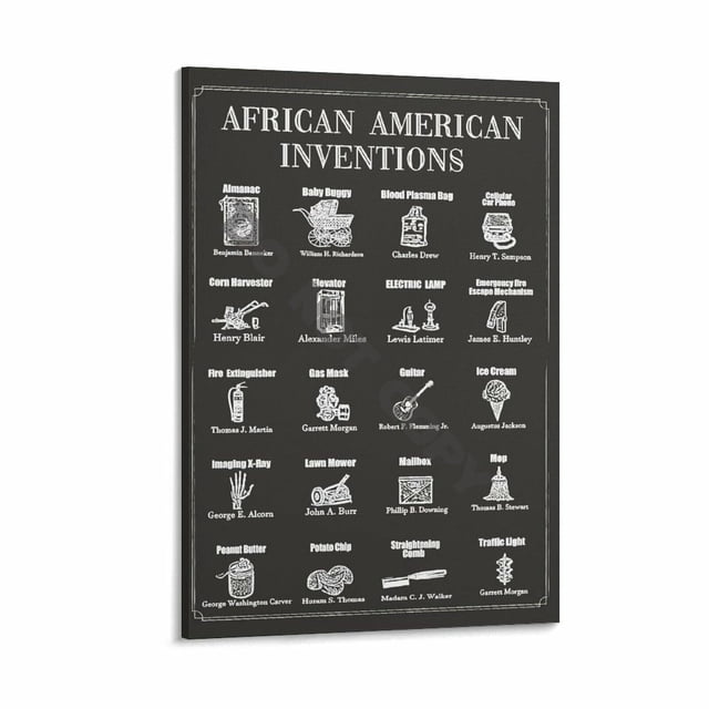 Educational Poster African American Inventions Poster Black History ...