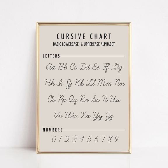 Educational Poster, Cursive Writing Chart, Homeschool Decor , Poster Print Only