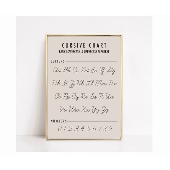 Educational Poster Cursive Writing Chart Homeschool Decor