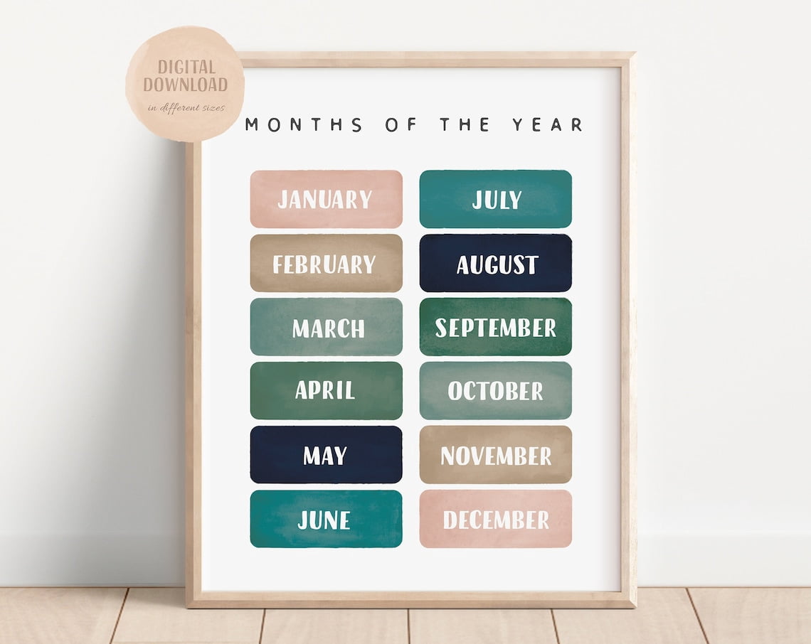 Educational Poster, Neutral Months Of The Year Poster, Playroom Poster ...