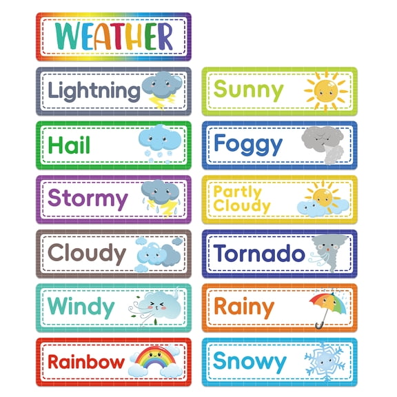 Educational Posters,Magnetic Weather Learning Chart for Toddlers