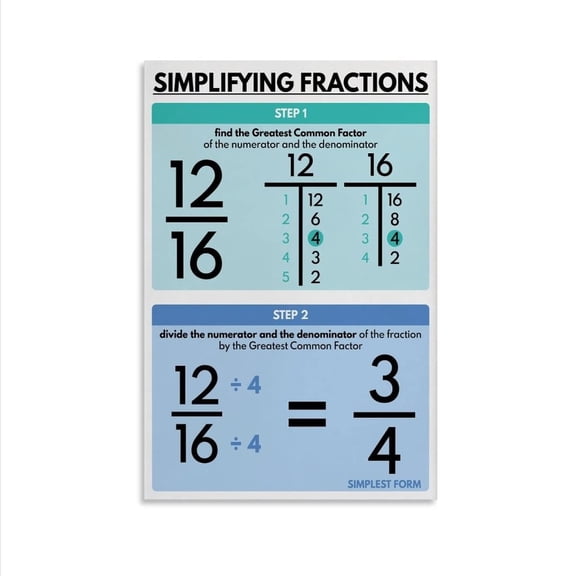Educational Posters Math Poster Simplifying Fractions Poster REDUCING FRACTIONS POSTER Math Classroo Canvas Painting Wall Art Poster for Bedroom Living Room Decor