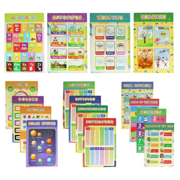 Egsiaanu Multiplication Alphabet Math Poster for School, ABC Letter Educational Chart for Kids, 6.5" x 11"