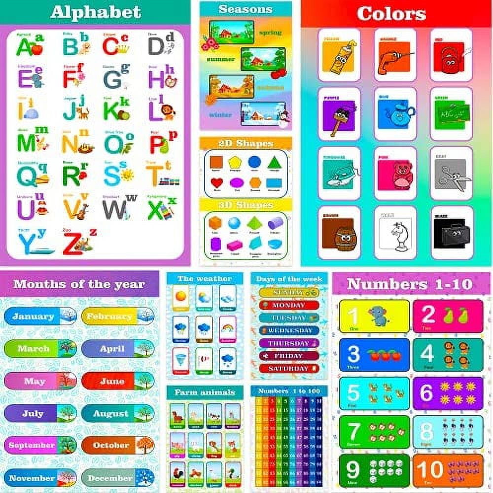 Educational Posters for Preschoolers and Toddlers Kindergarten and Home