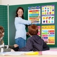 thumbnail image 1 of Educational Preschool Poster for Toddlers and Kids, Extra Large Learning Boards Includes: Alphabet Colors Vehical Numbers Shapes Months Days Weather Time Animals Career Seasons Map (12Pack), 1 of 8
