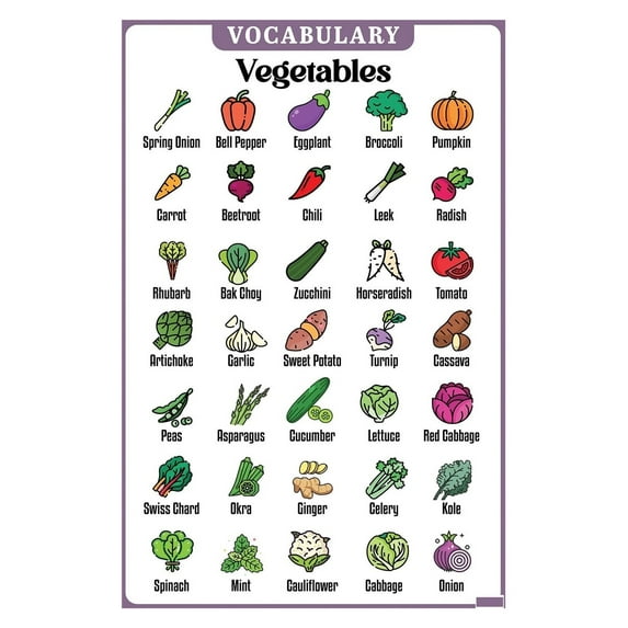 Educational Preschool Poster for Toddlers and Kids Great for Nursery Homeschool Kind Classroom decorations School Wall Decor Vegetables