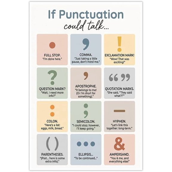 Educational Punctuation Marks Poster Boho Classroom Grammar Wall Art Decor
