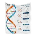 thumbnail image 1 of Educational Soft Flannel Fleece Throw Blanket, DNA Bases Chemistry Biochemistry Biotechnology Science Spiral Genetic, Cozy Plush for Indoor and Outdoor Use, 70" x 90", Multicolor, by Ambesonne, 1 of 6