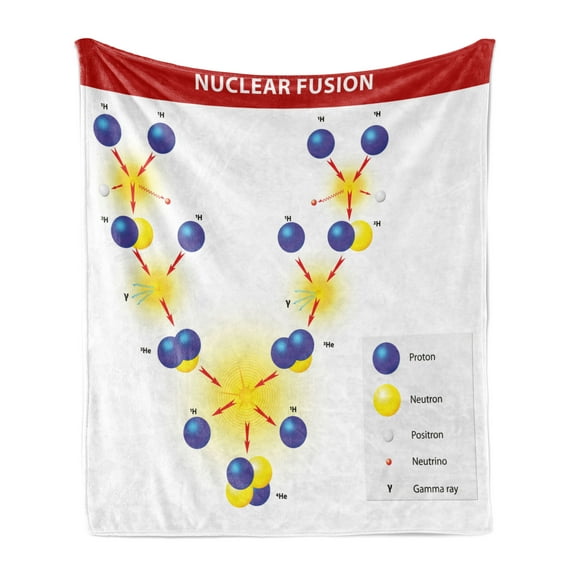 Educational Soft Flannel Fleece Throw Blanket, Fusion Proton Neutron Chain Hydrogen Cosmic Energy Molecule Atom Print, Cozy Plush for Indoor and Outdoor Use, 70" x 90", Blue Red Yellow, by Ambesonne
