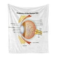 thumbnail image 1 of Educational Soft Flannel Fleece Throw Blanket, Human Eye Anatomy Cornea Iris Pupils Optic Nerves Graphic Print, Cozy Plush for Indoor and Outdoor Use, 60" x 80", Coral Mustard Baby Blue, by Ambesonne, 1 of 5