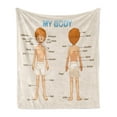 thumbnail image 1 of Educational Soft Flannel Fleece Throw Blanket, My Body Parts of Human Informative Content Print Children Elements, Cozy Plush for Indoor and Outdoor Use, 50" x 70", Champagne Multicolor, by Ambesonne, 1 of 5