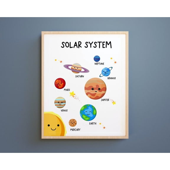 Educational Solar System Print - Space Nursery Planets Wall Art 8x12 UNFRAMDE