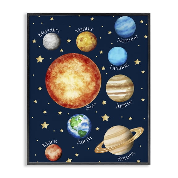 Educational Solar System Space Black Framed Giclee Art, design by Christine Simpson Art