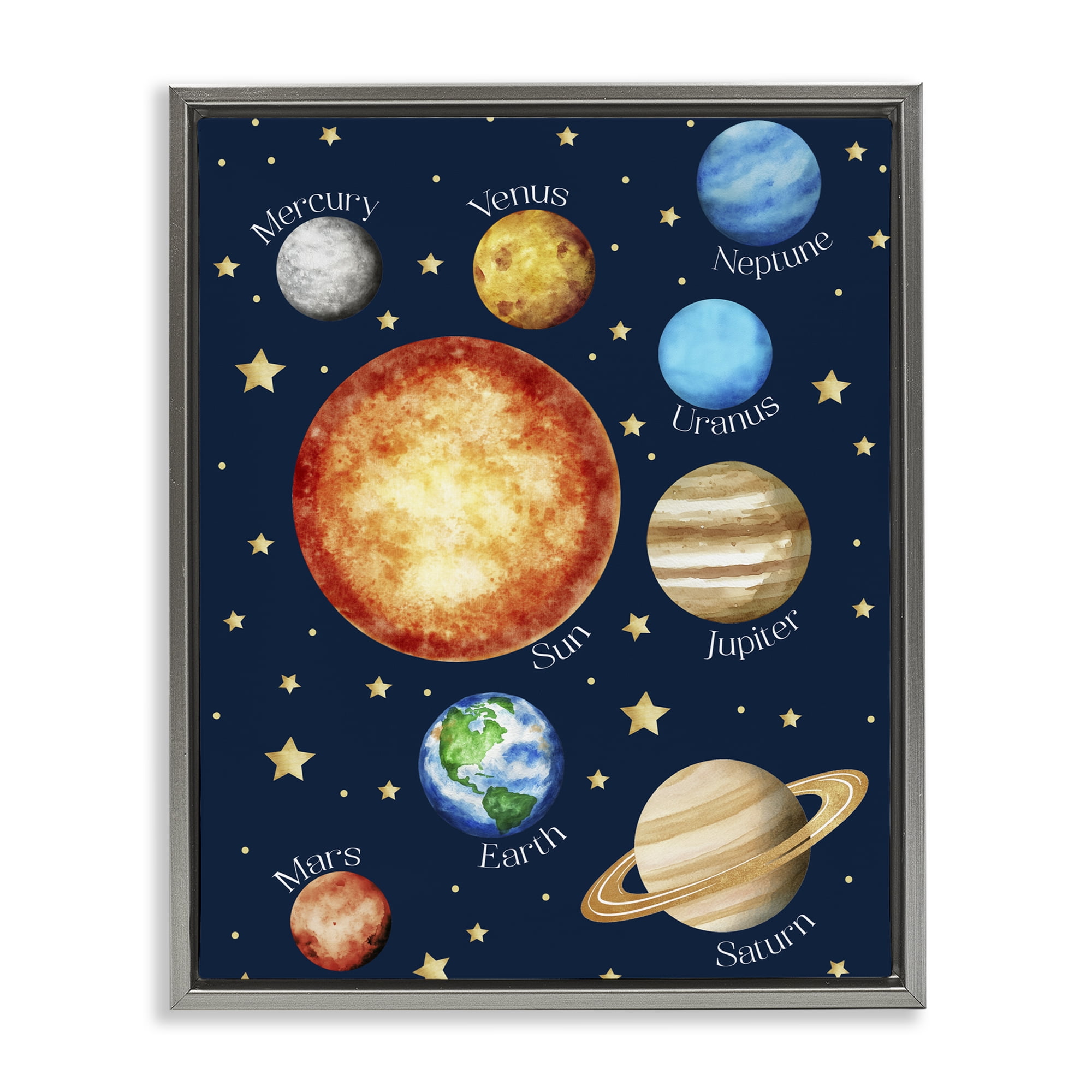 Educational Solar System Space Gray Framed Floater Canvas Wall Art, design by Christine Simpson Art