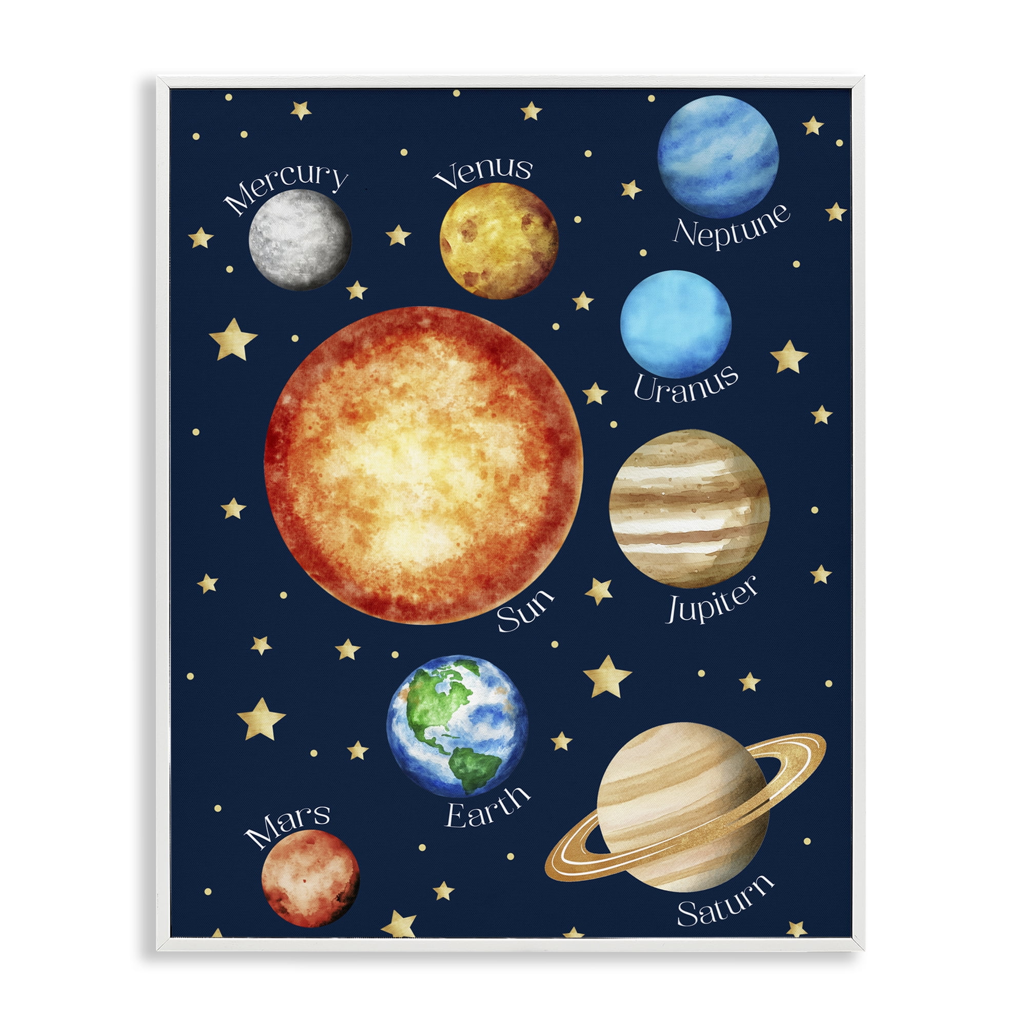 Educational Solar System Space White Framed Giclee Art, design by Christine Simpson Art