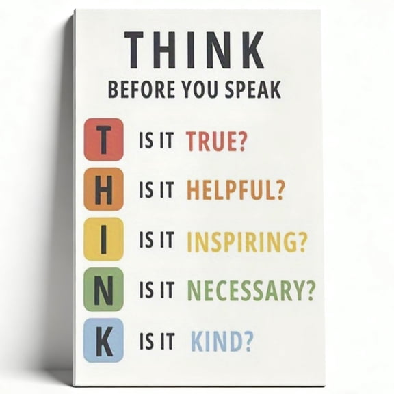 Educational Think Before You Speak Acronym Canvas Wall Art, Inspirational Minimalist Aesthetic Premium Matte Finish Gallery Wrapped, School Classroom Office Decor 8*12
