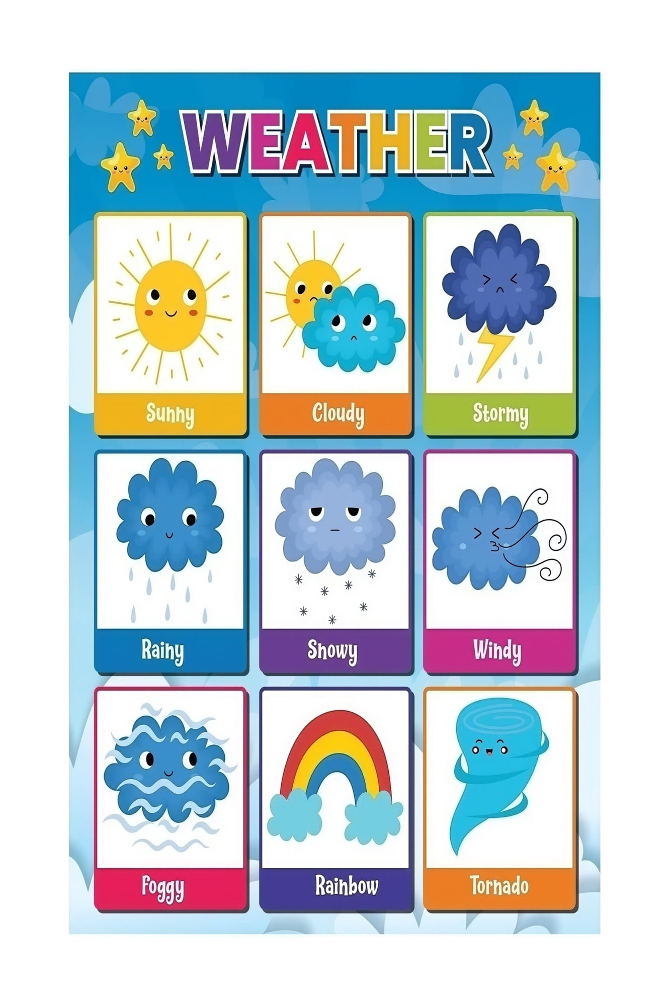 Educational Weather Chart for Toddlers Preschool Classroom Wall Decor ...