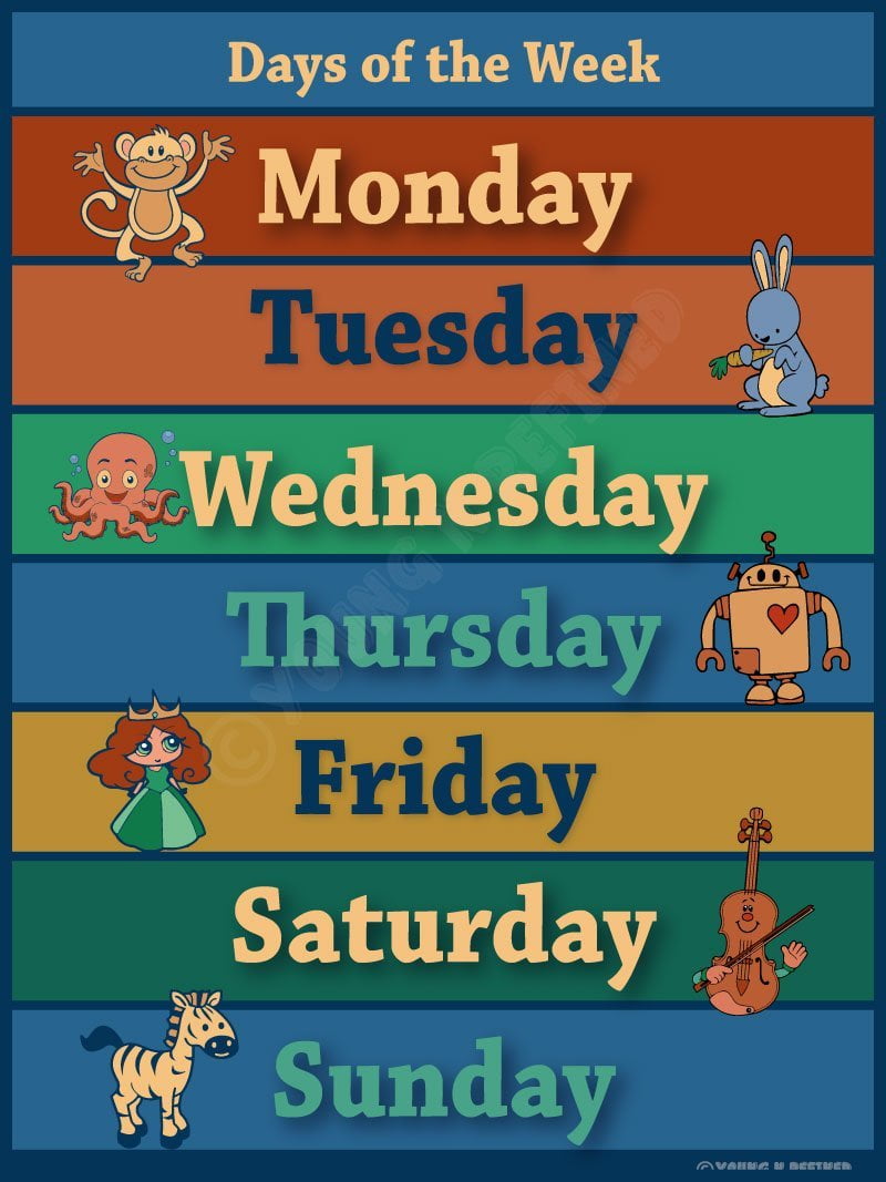 Educators vintage Days of the Week chart LAMINATED poster SMALL for ...