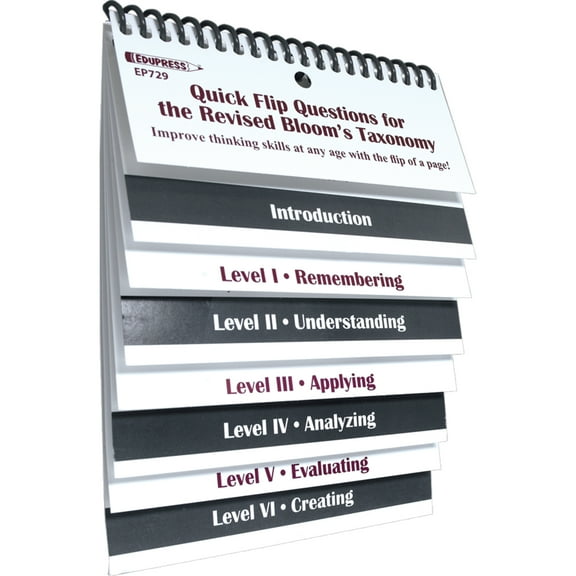 Quick Flip Questions For The Revised Blooms Taxonomy