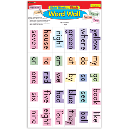 Edupress Sight Words in a Flash Word Walls, Grades K-1