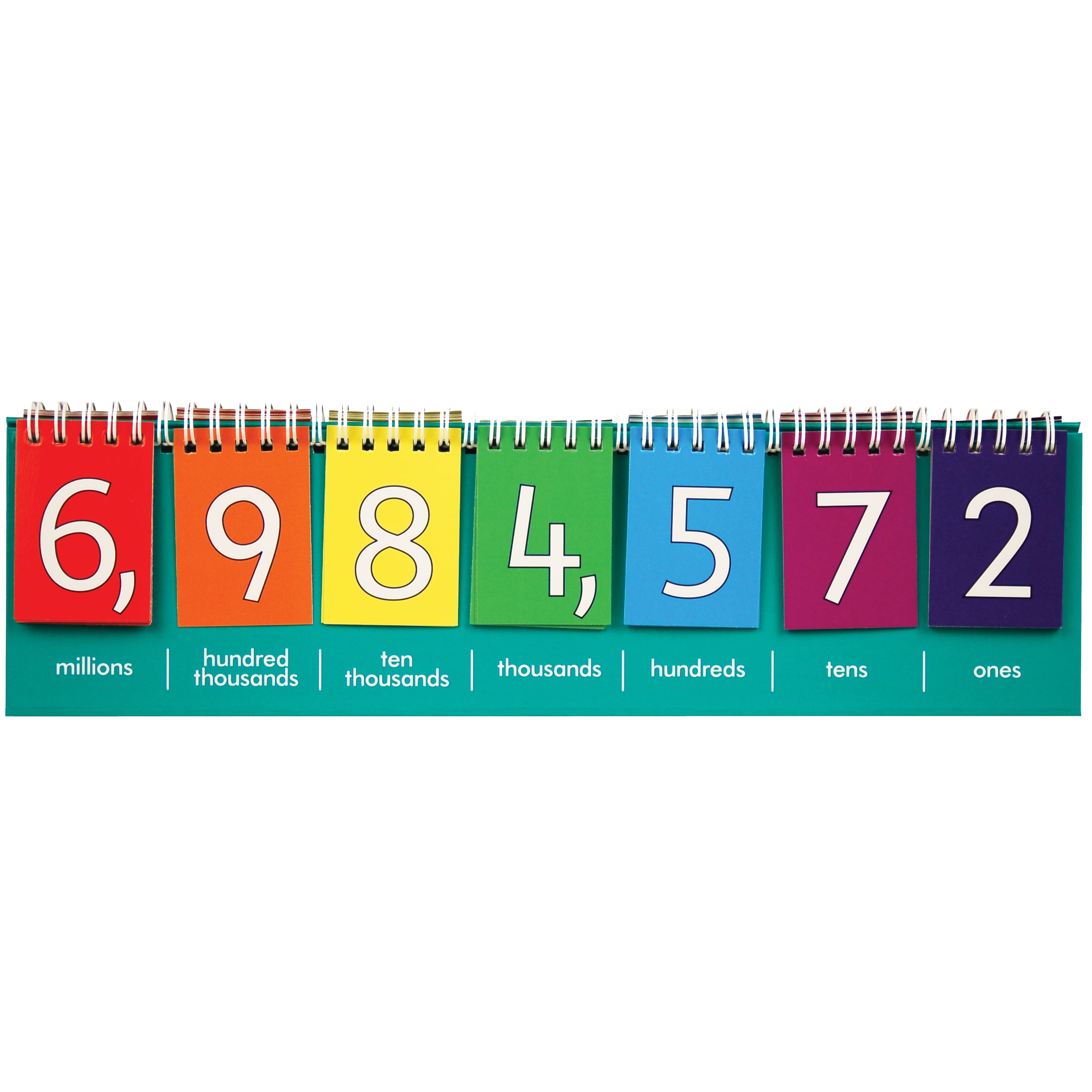 Edx Education Student Place Value Flip Chart - Millions- Double-Sided with Whole Numbers and Decimals