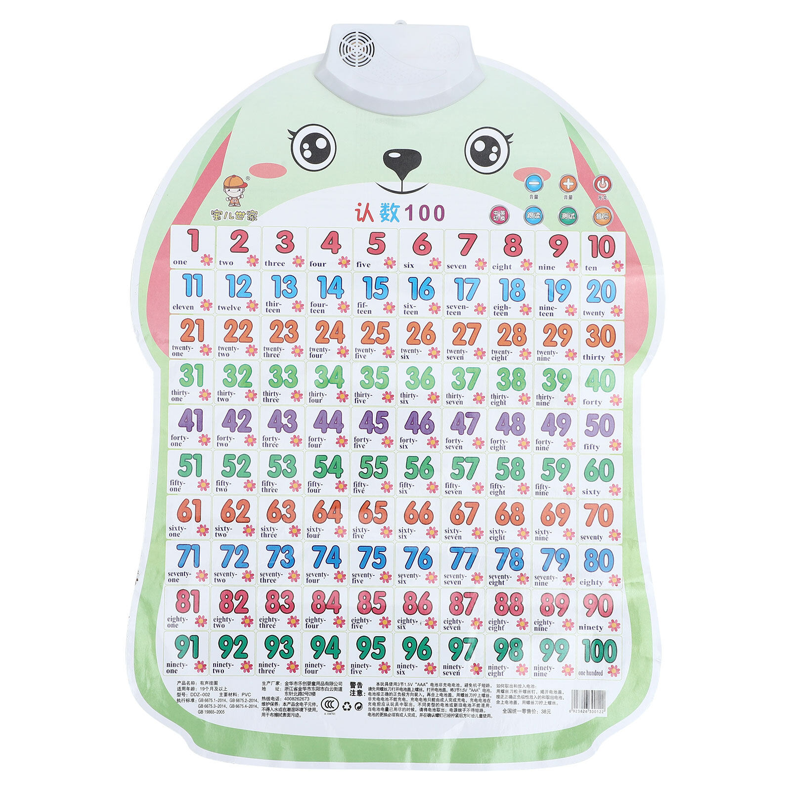 Eease Interactive Bunny Alphabet Wall Chart for Preschoolers ...
