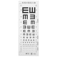 Eease Waterproof Eye Chart with Height Measurement for Home and School Eye Exams