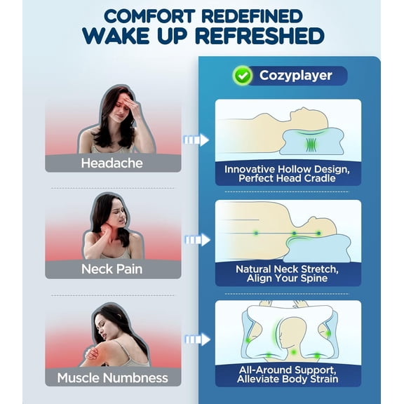 Effective Pain Relief Cervical Neck Pillow for Sleeping, Ergonomic Cooling Side Sleeper Pillow for Neck Support,  Orthopedic Contour Memory Foam Pillows, Bed Pillow for Stomach Back Sleeper