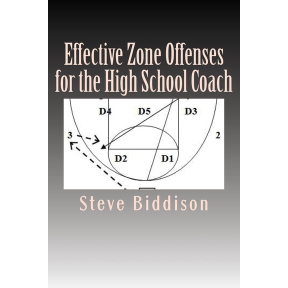 Effective Zone Offenses for the High School Coach