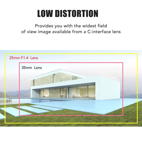 Efficient 25mm F1.4 CCTV Lens, C Mount, Manual Aperture, Wide,Angle View For Clear Images