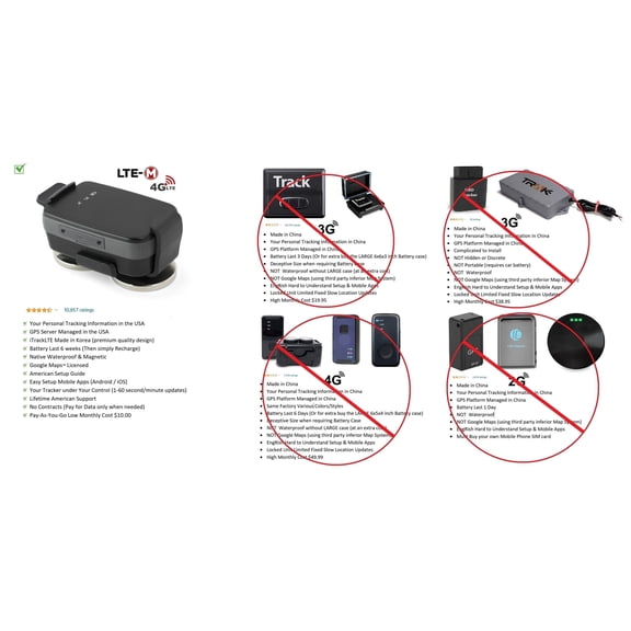 Efficient GPS Tracking Devices with Easy Setup iTrackLTE Portable Tracker