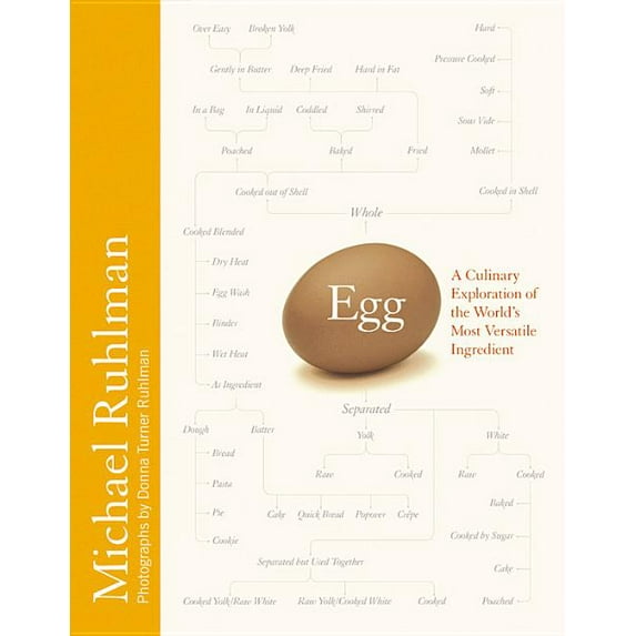 Egg: A Culinary Exploration of the World's Most Versatile Ingredient, (Hardcover)