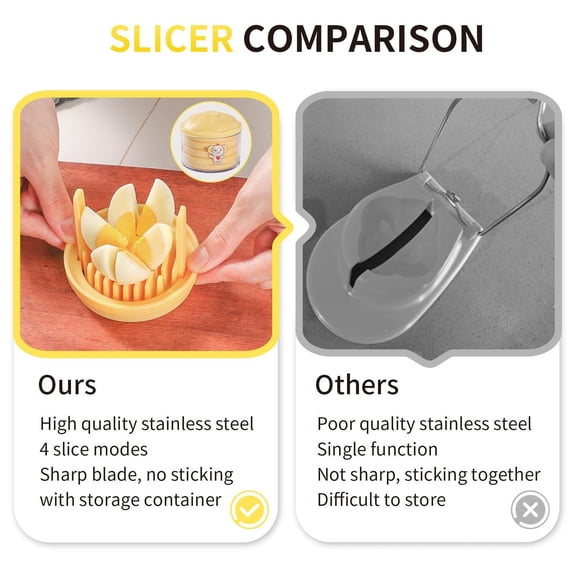 Egg Slicer, Stainless Steel Egg Slicer & Chopper, 4-Way Cutter For Hard Boiled Eggs, Tomatoes, Cheese With Non-Slip Base, Kitchen Gadget For Salad Prep & Meal Kits