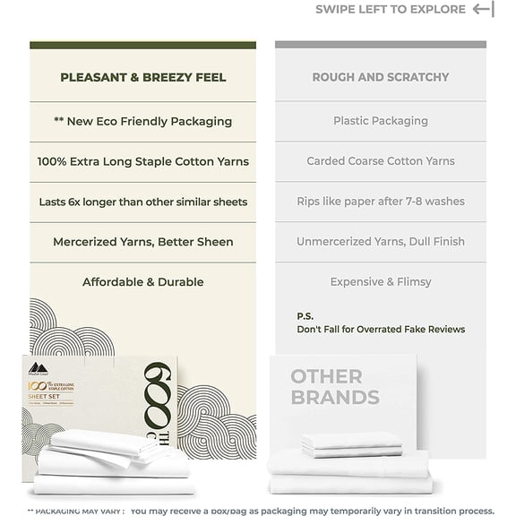 Egyptian Cotton Full Size Sheets Set - 4 PC Luxury Set, 600 Thread Count Egyptian Cotton Sheets Full Size (White), Ultra Soft, Cooling, 16" Deep Pocket Sateen Weave Hotel Bedsheet