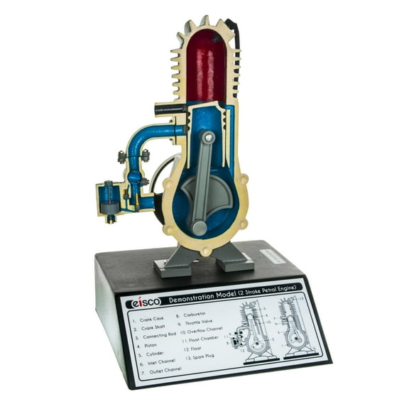 Eisco Labs 2 Stroke Gasoline Hand Crank Engine Model with Actuating Movable Parts to Demonstrate Engine Basics - 14" Tall