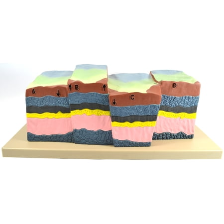 Eisco Labs Fractures, Faults and Dislocations Model - Approx 21" x 13" x 8"