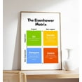 Time Management Setting Goals Eisenhower Time Management Goal Setting And Decision Making Worklife ...