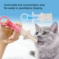 thumbnail image 1 of Eisoary Pet Pill Feeder Clear Scale Detachable Food Grade BPA Free Anti-choke Universal Cat Dog Feeding Oral Syringe Pet Supplies Blue, 1 of 13