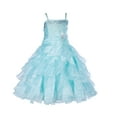 thumbnail image 1 of Ekidsbridal Elegant Stunning Rhinestone Organza Layers Flower Girl Dress Junior Bridesmaid Recital Easter Holiday Gown Birthday Girl Dress Communion Formal Clothing Baptism 164s mint 14, 1 of 3