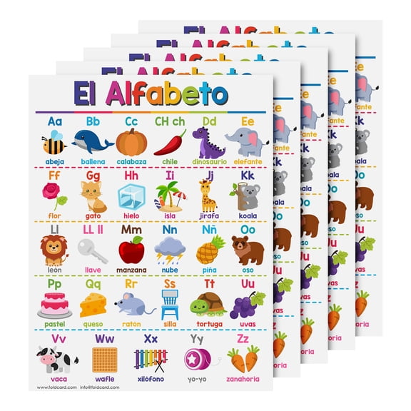El Alfabeto Spanish Educational Posters for Kids – Alphabet Bilingual Classroom and Homeschool Learning Visual Aid and Chart Decorations for Classrooms | Durable, Glossy Cardstock | 8.5" x 11"